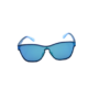 Sky Blue Frame with Ice Blue